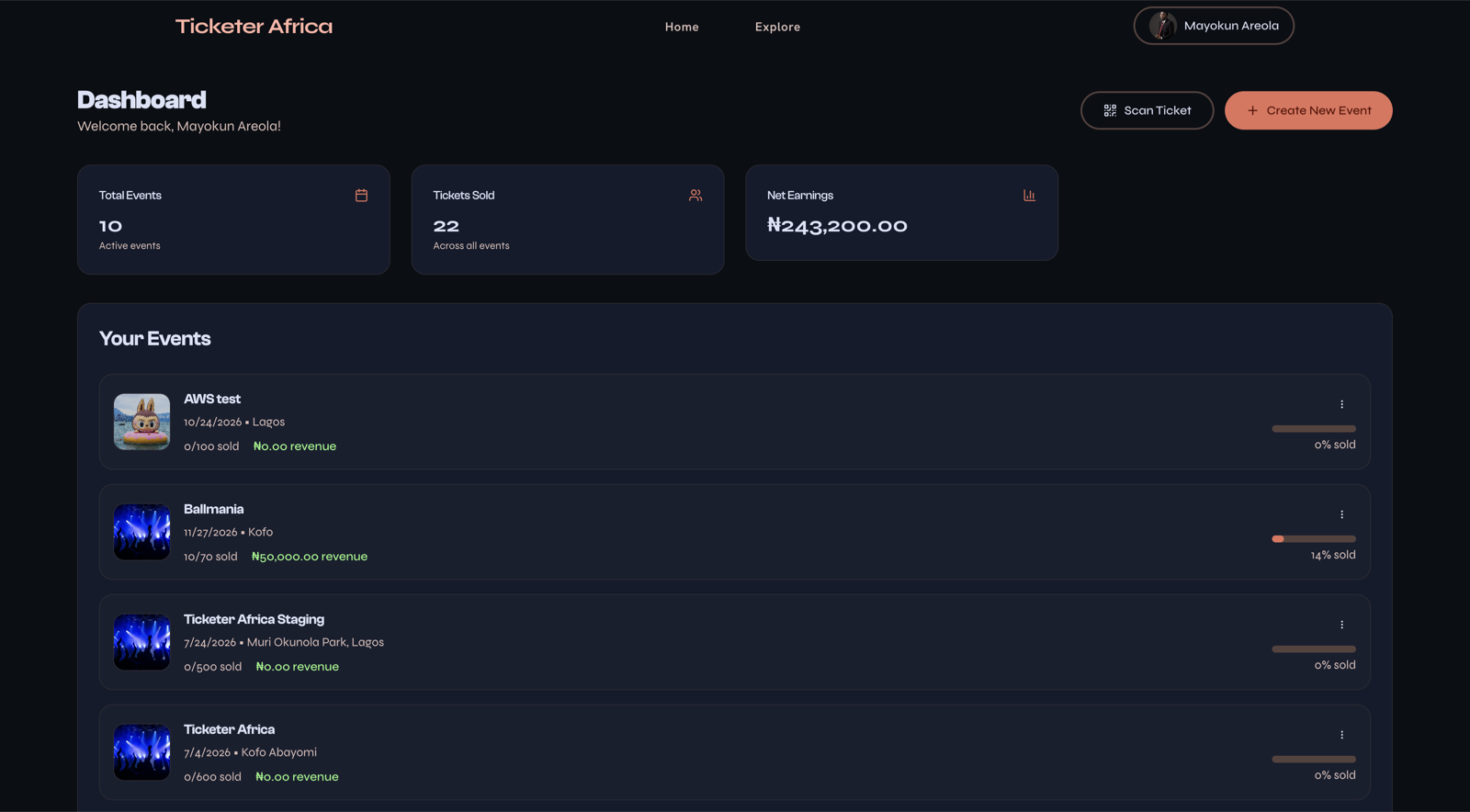 Ticketer Africa organiser dashboard showing total events, tickets sold and net earnings